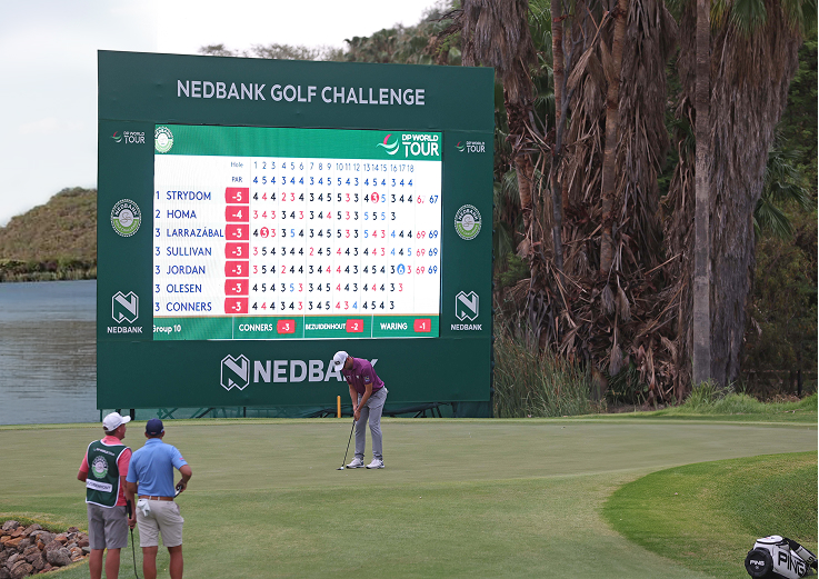 Nedbank Golf Challenge showcasing Megapro sports sponsorship sales in South Africa