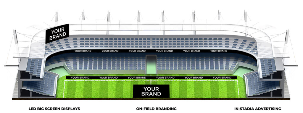 Diagram of a stadium showing branding placement options and Branding Solutions including pitch-side advertising, on-field branding, LED big screens, and digital side screens by Megaview.